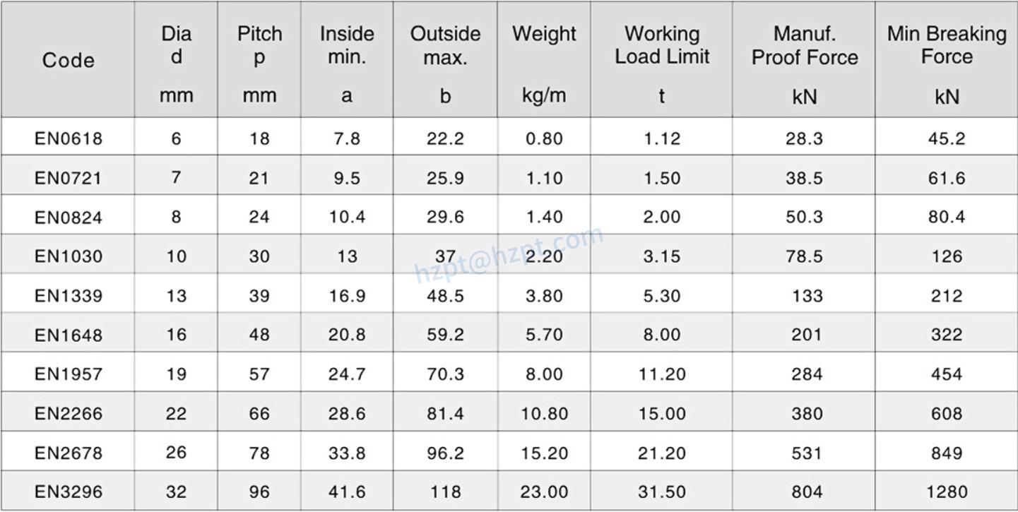 Black Oxidised G80 Chain