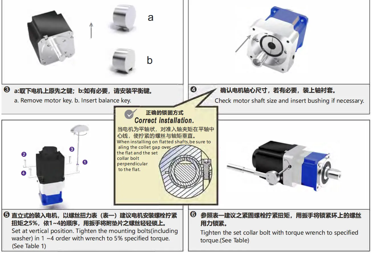 BPGA Series High Precision Low Backlash Planetary Gearbox (Planetary Gear Reducer)