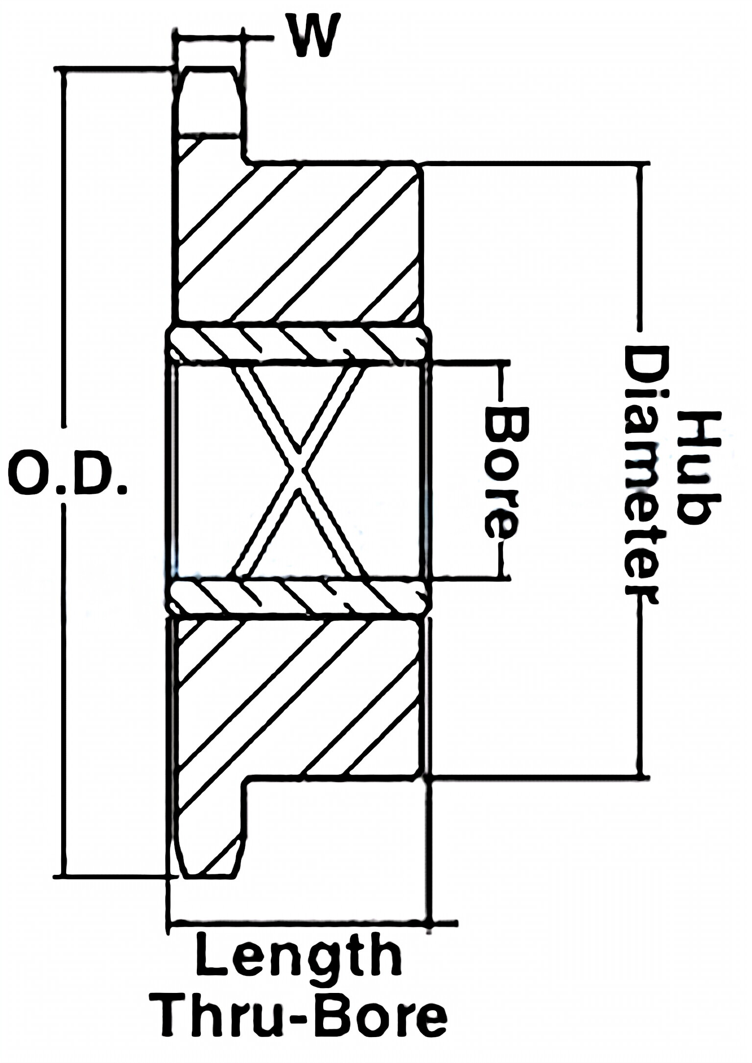 Bronze Bearing Idler Sprockets
