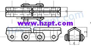 C Class Cast Iron Combination Chains