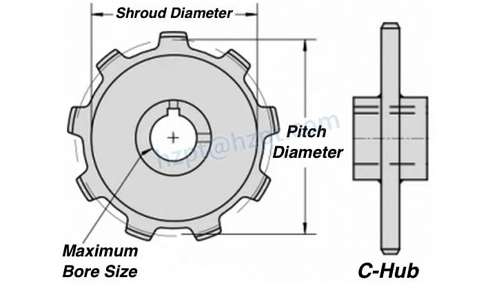 WR78/WH78 Welded Steel Chain C-Hub Sprockets