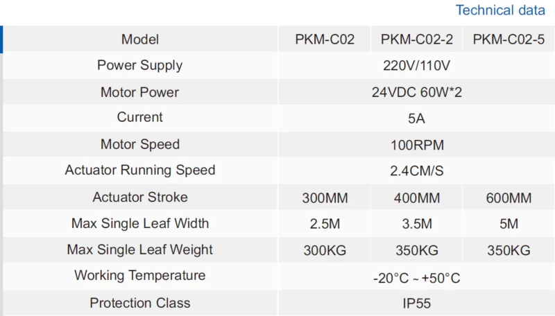 C02/C02-2/C02-5 swing gate opener Automatic Gate System for 350kg