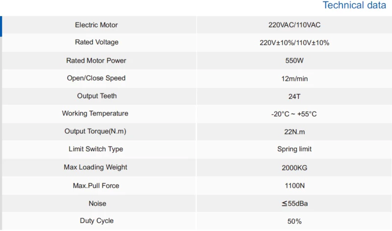 C2201 Automatic sliding gate motor sliding gate opener for 2000kg