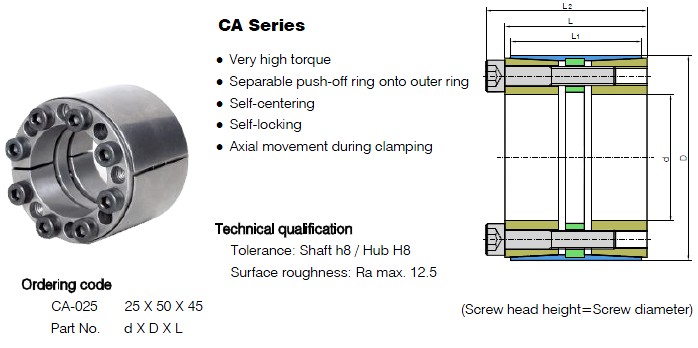 C & CA & CB Series Locking Assemblies