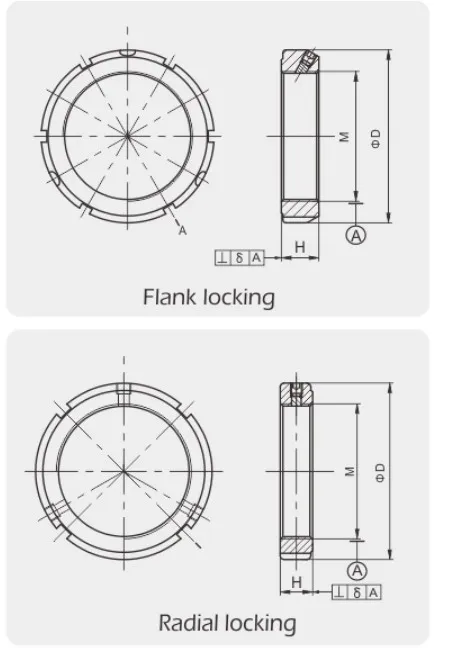 General Spindles Series