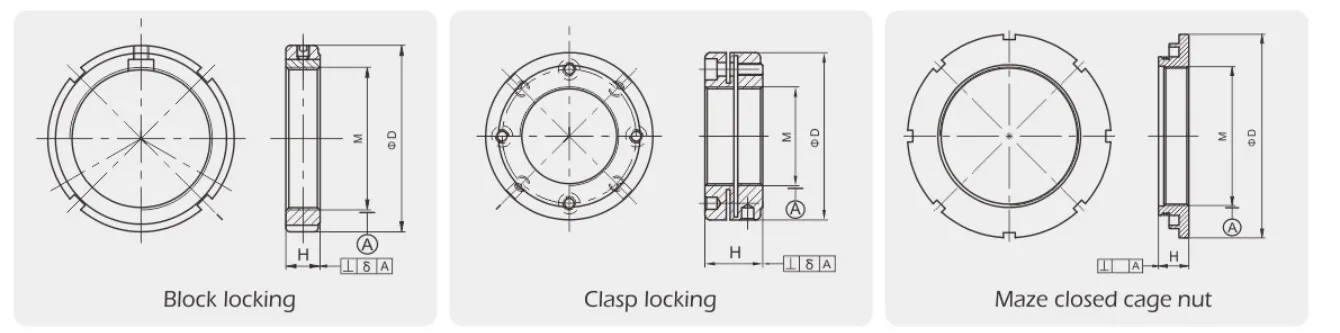 General Spindles Series