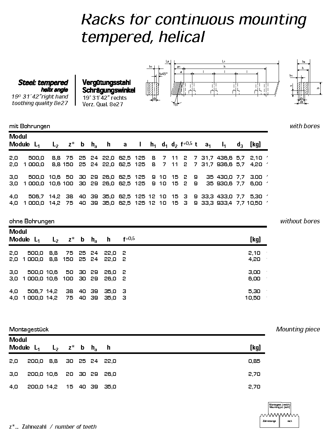 Gacks for Continuous Mounting