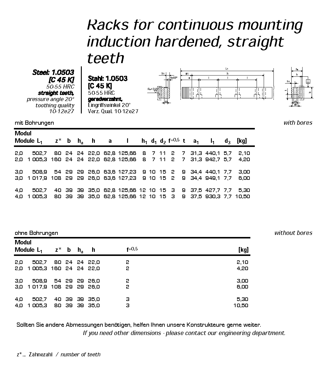 Gacks for Continuous Mounting