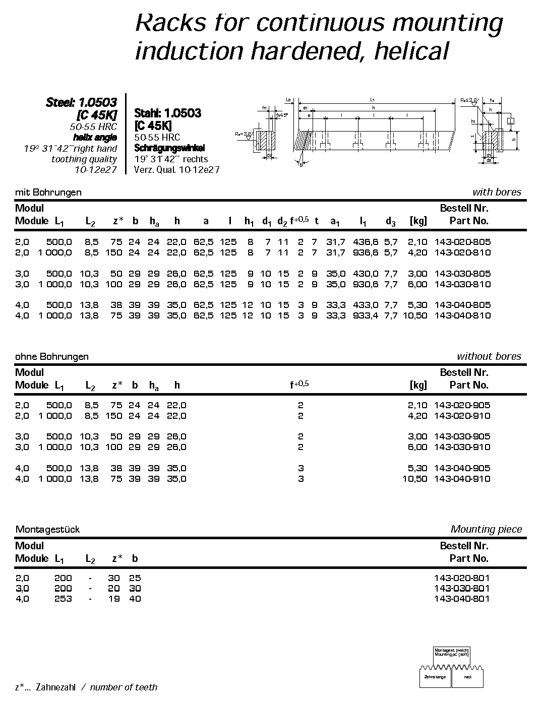 Gacks for Continuous Mounting