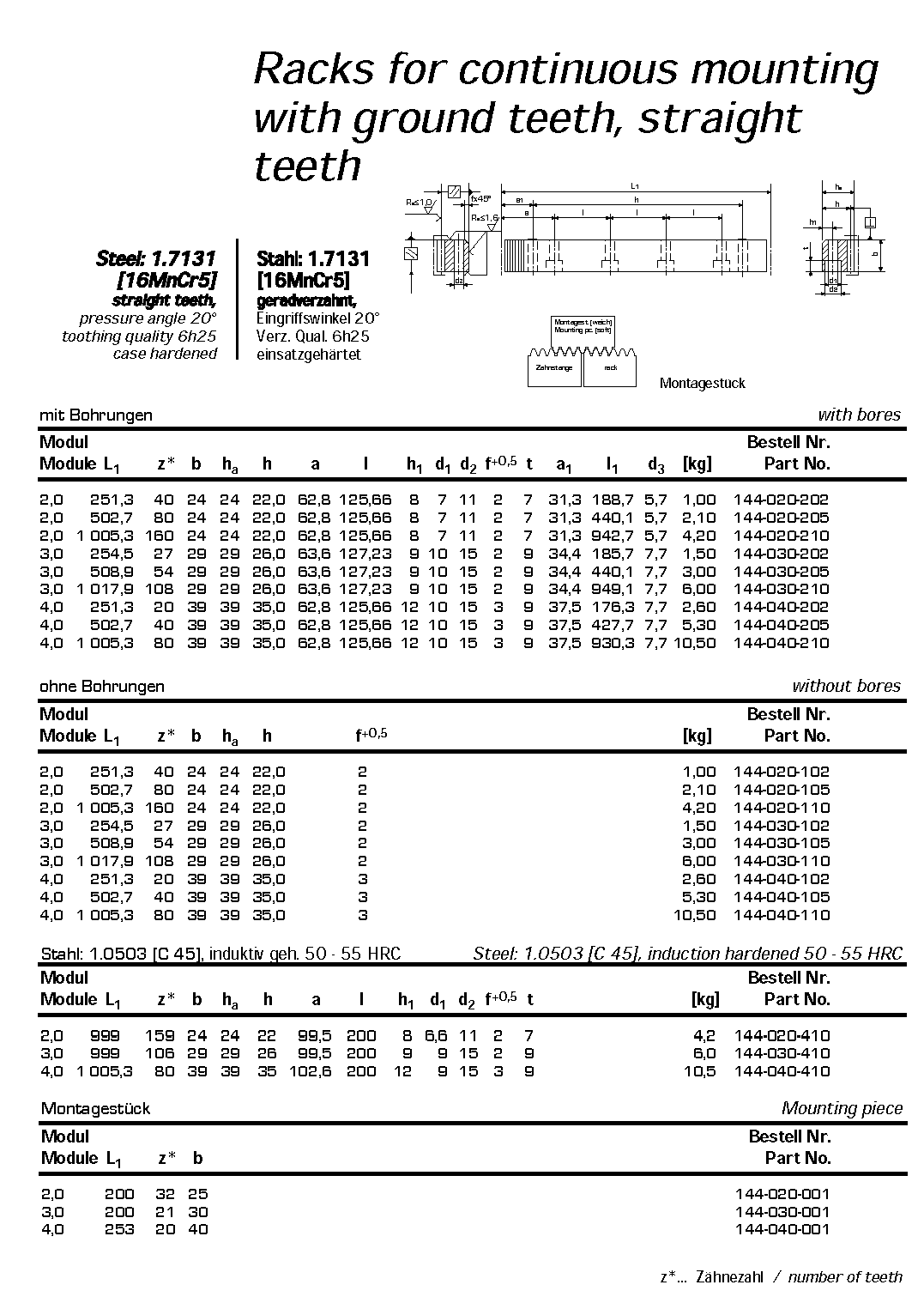 Gacks for Continuous Mounting