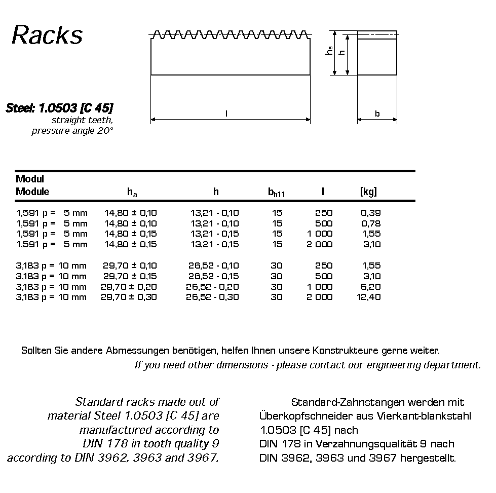 Gacks for Continuous Mounting