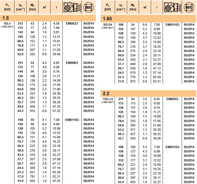 EMB Bevel Helical Gearboxes