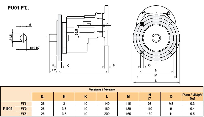 EPU Single Stage Helical Gearboxes