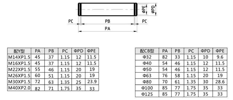 CB With Pin Light Rod Hydraulic Cylinder