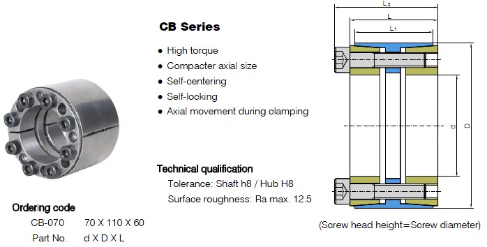 C & CA & CB Series Locking Assemblies