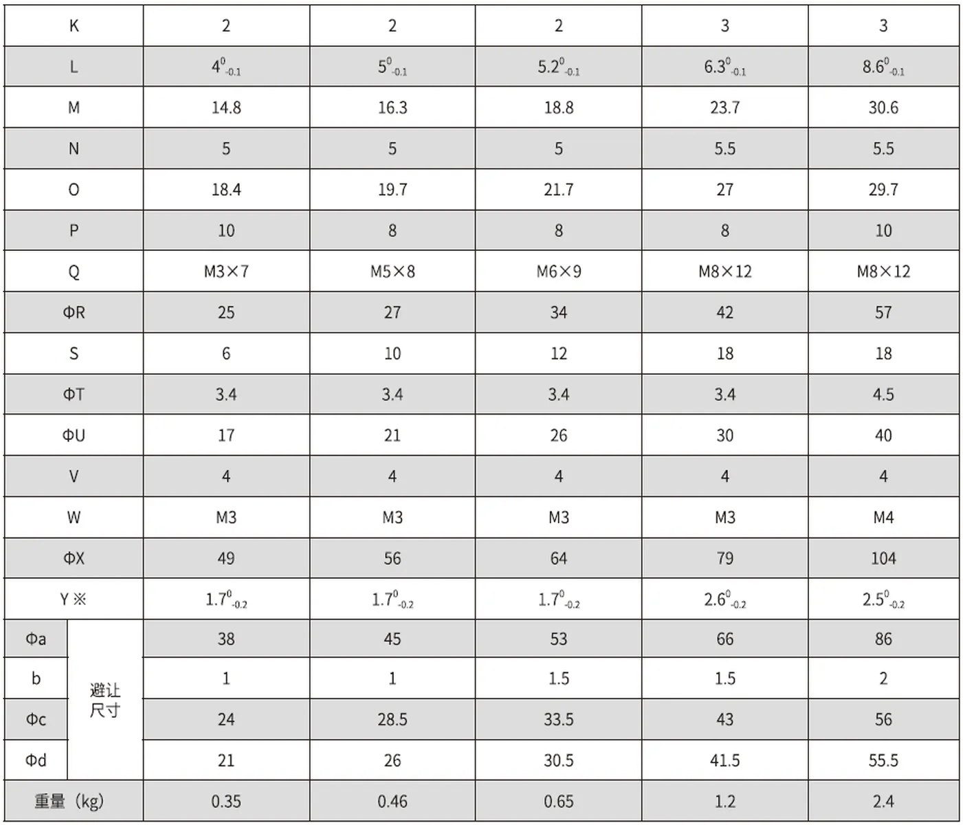 CD-U1 Series Harmonic Drive (Strain Wave Gear Reducer)