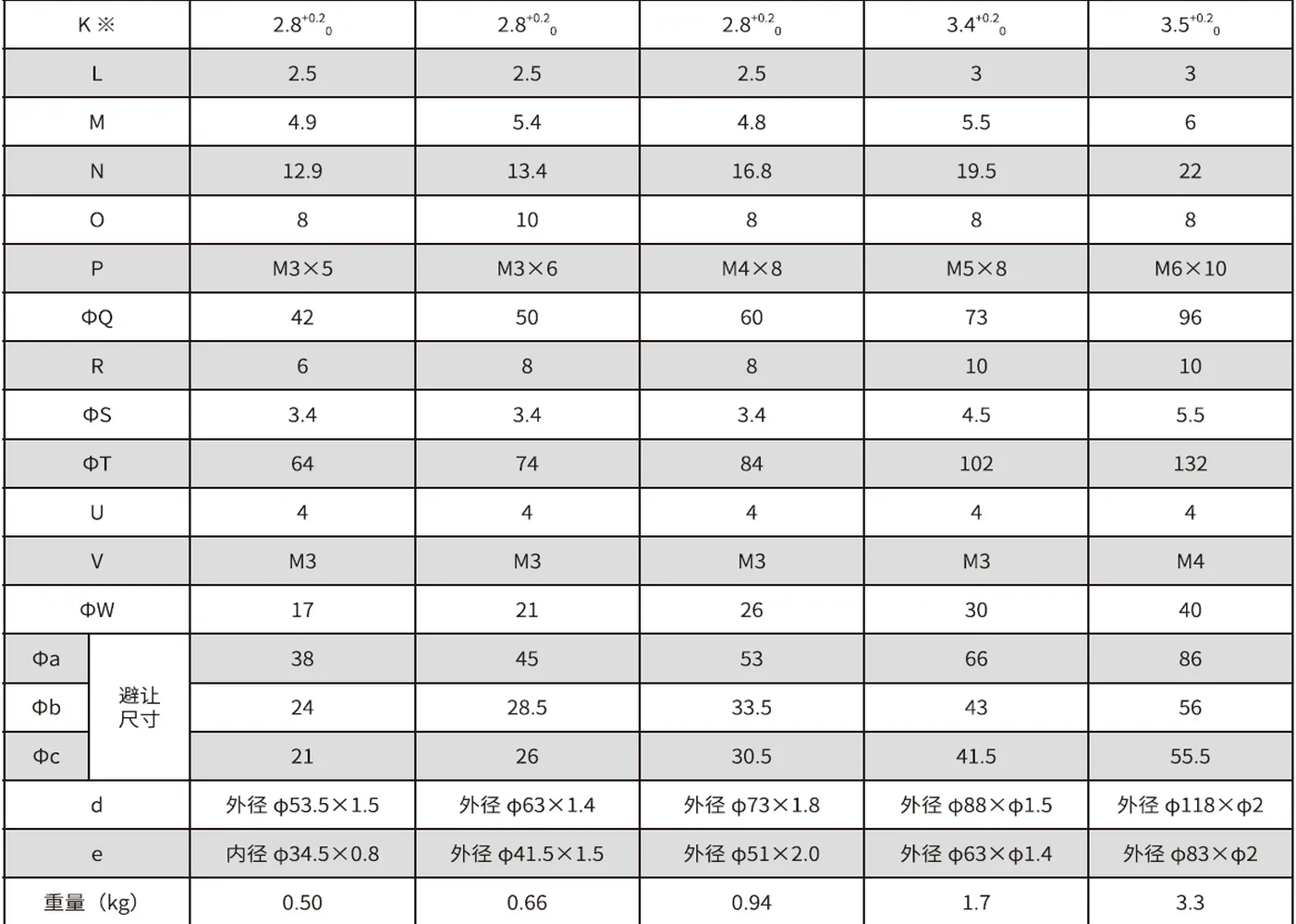 CD-U2 Series Harmonic Drive (Strain Wave Gear Reducer)