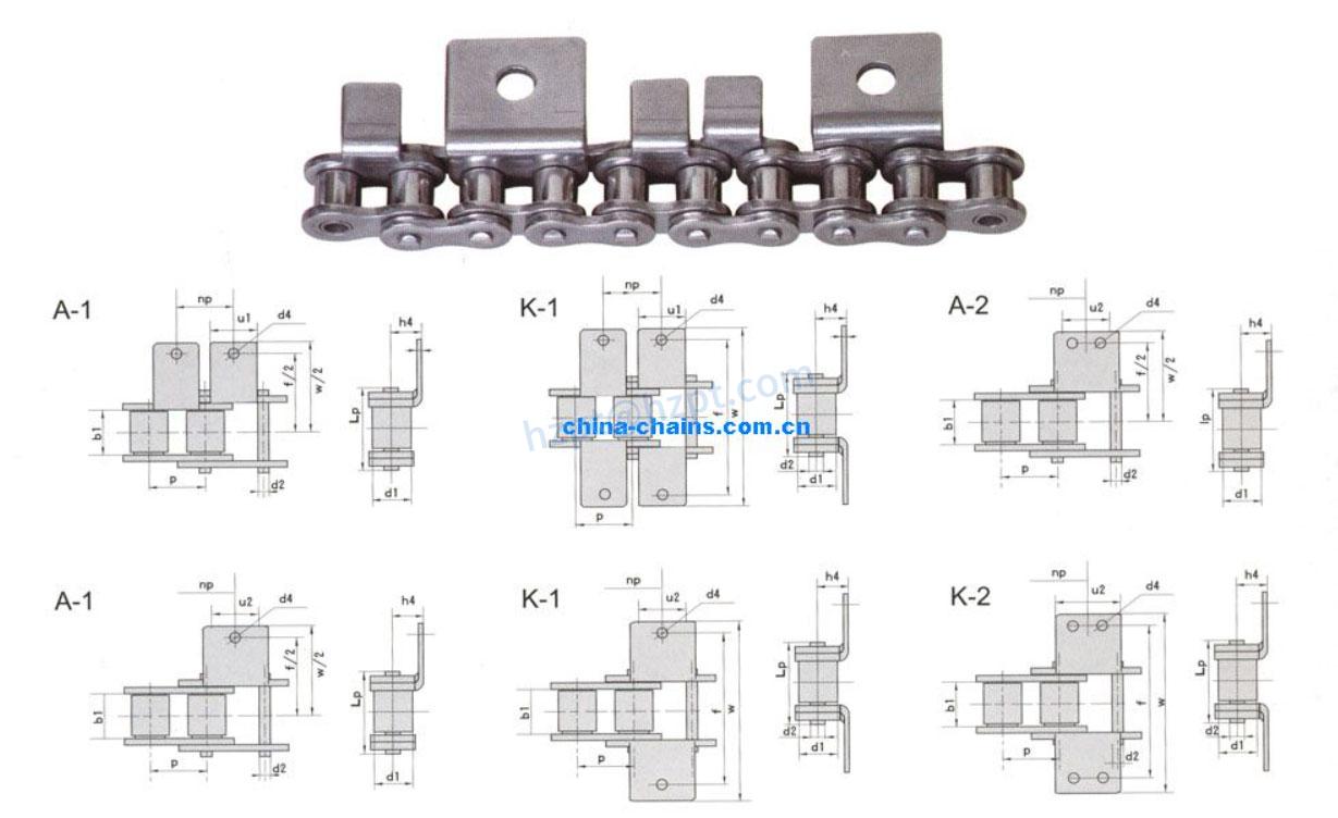 Chain for Jelly Machines