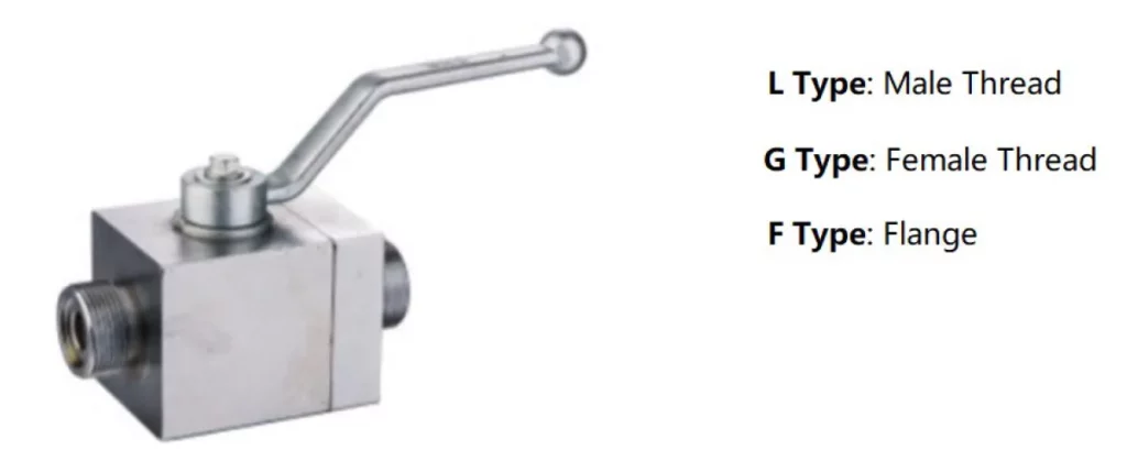 CJZQ Series Hydraulic Ball Valves