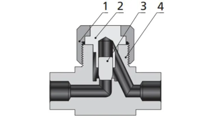 CL Series Check Valves