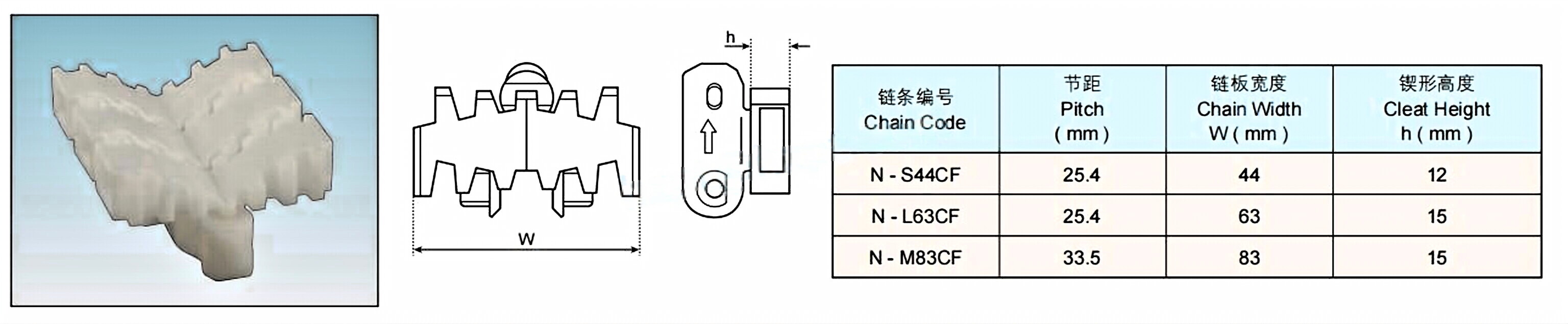Plastic Flexible Chains  Plain Chain Cleat Chain