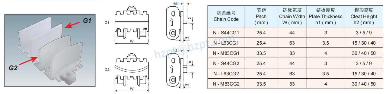 Plastic Flexible Chains  Plain Chain Cleat Chain