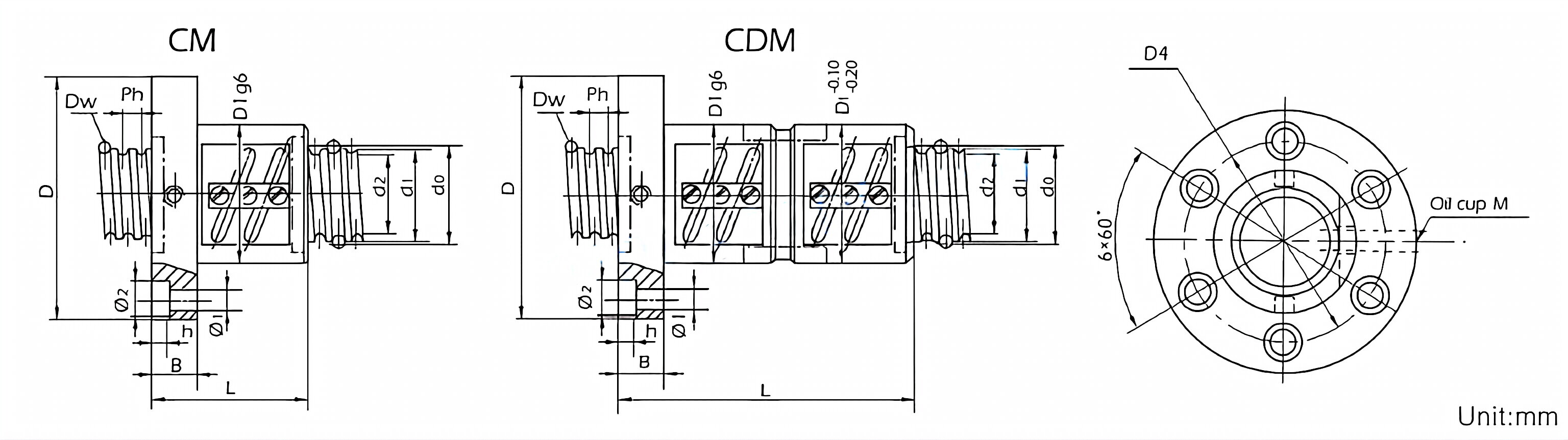 CM.CDM Series Ball Screws
