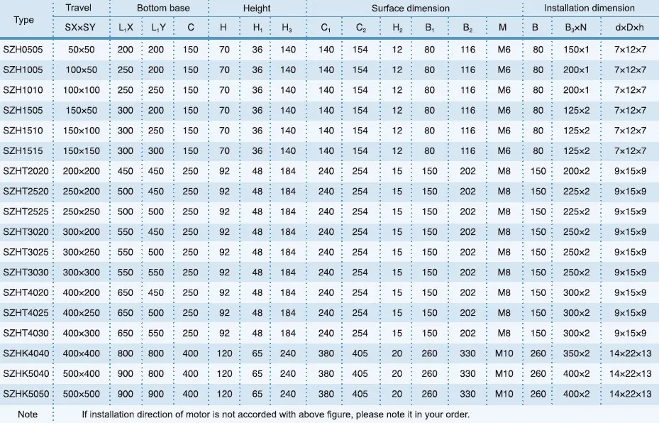 DZHQ Type Single Coordinate Worktable