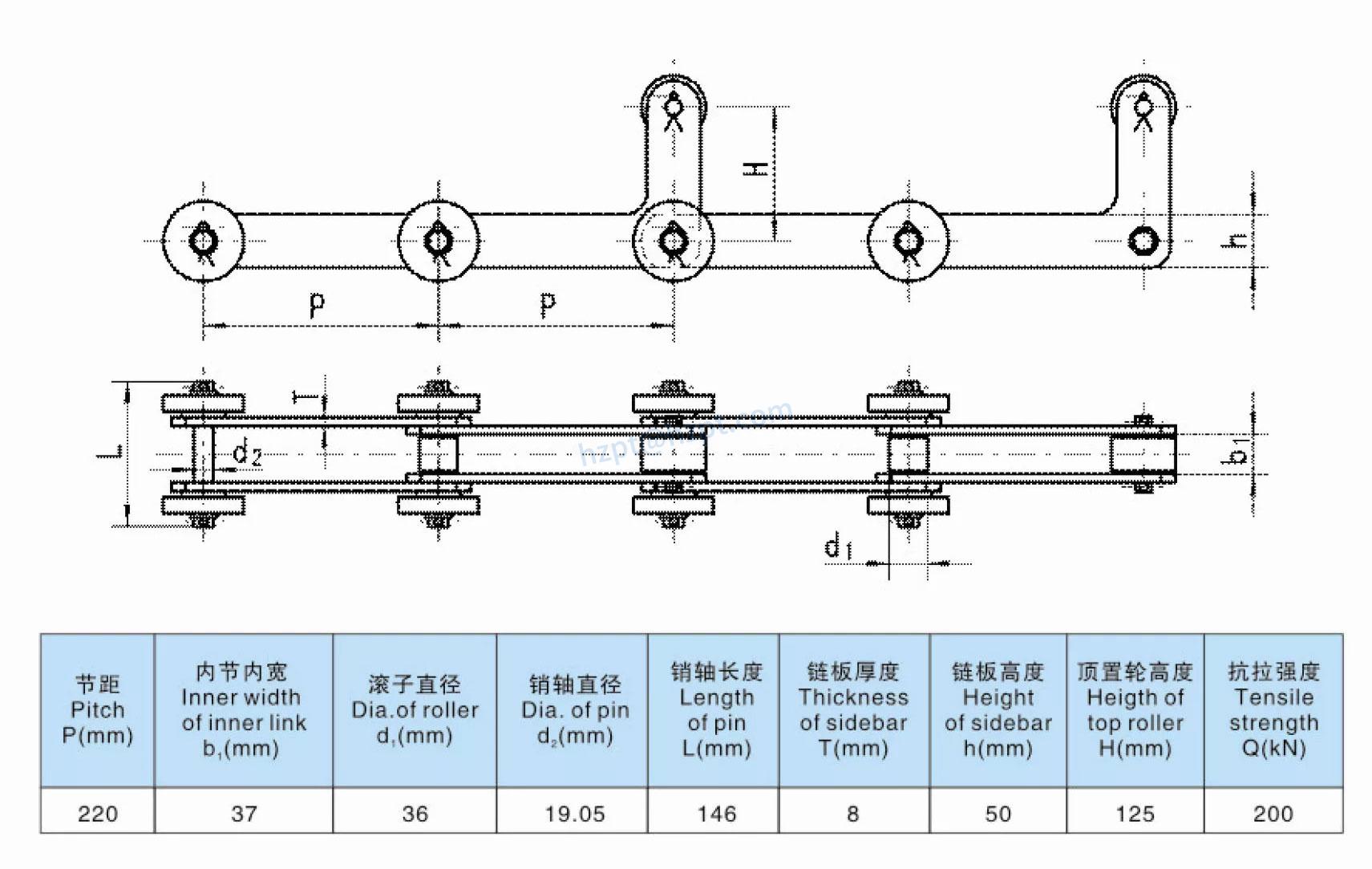 Cold Bed Chain Pitch 220