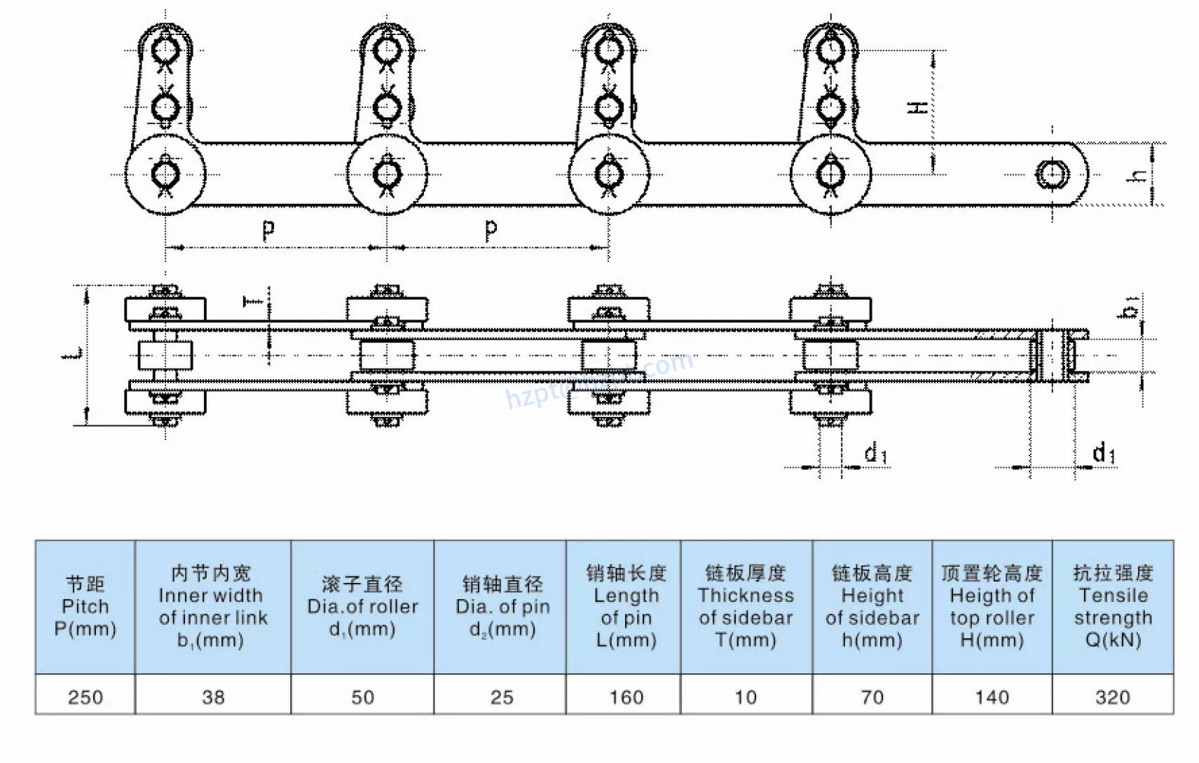 Cold Bed Chain Pitch 250