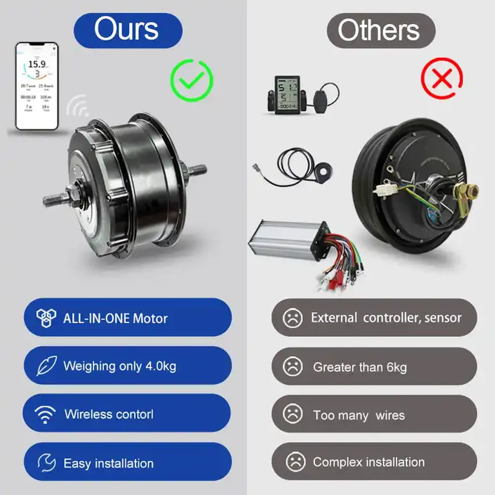 Silver Rear Hub Motor Electric Bicycle Conversion Kit DIY Motor Set