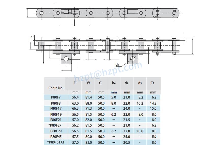 Conveyor Chains for Crawler Asphalt Paver