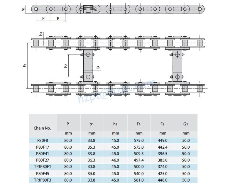 Conveyor Chains for Crawler Asphalt Paver