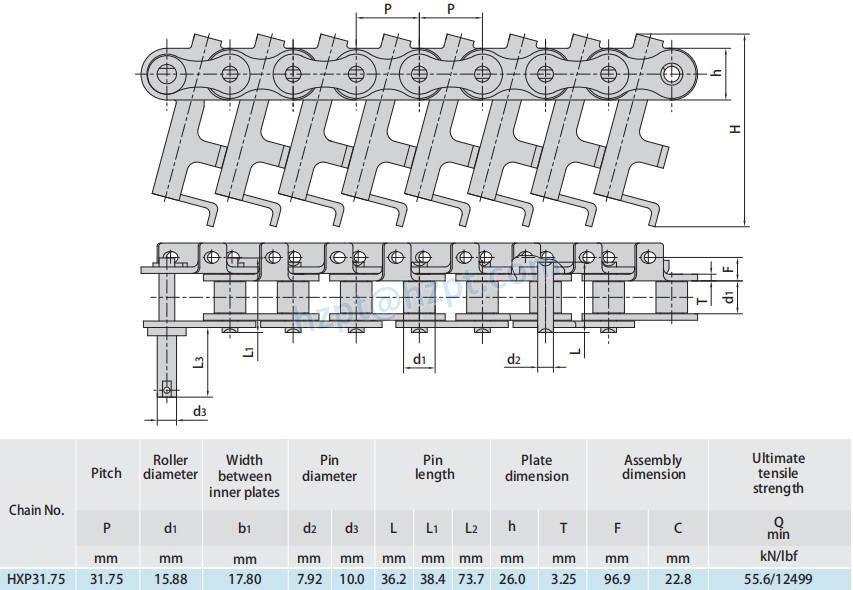 Conveyor Chains for Metal Decorating System HXP25.4F1 HXP31.75
