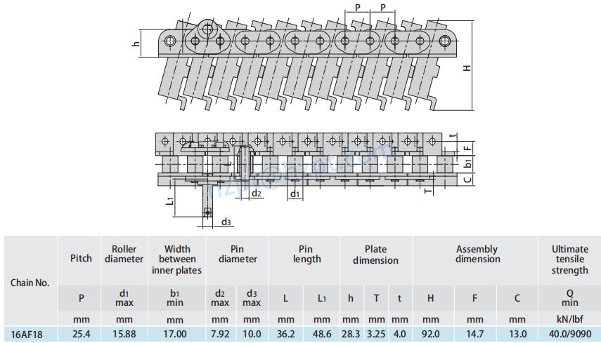 Conveyor Chains for Metal Decorating System 16BF12 16AF18