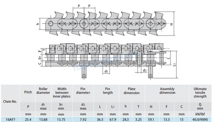Conveyor Chains for Metal Decorating System 16AF7 16AF27 HX16AF32