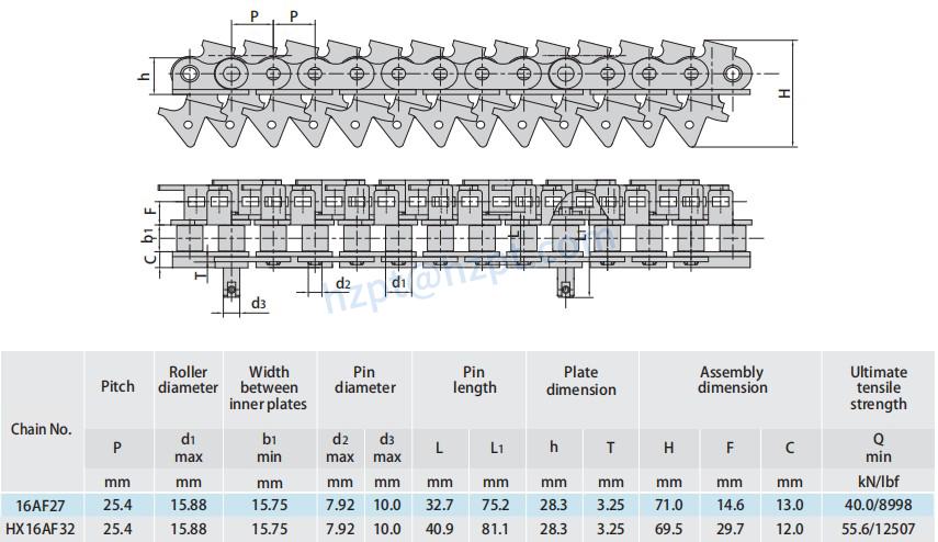 Conveyor Chains for Metal Decorating System 16AF7 16AF27 HX16AF32