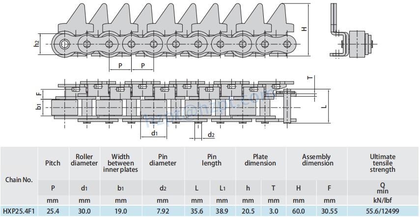 Conveyor Chains for Metal Decorating System HXP25.4F1 HXP31.75