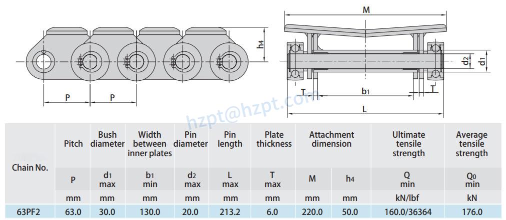Conveyor Chains for Paper Mill 63PF2/P63F16/P63F25/P63F26