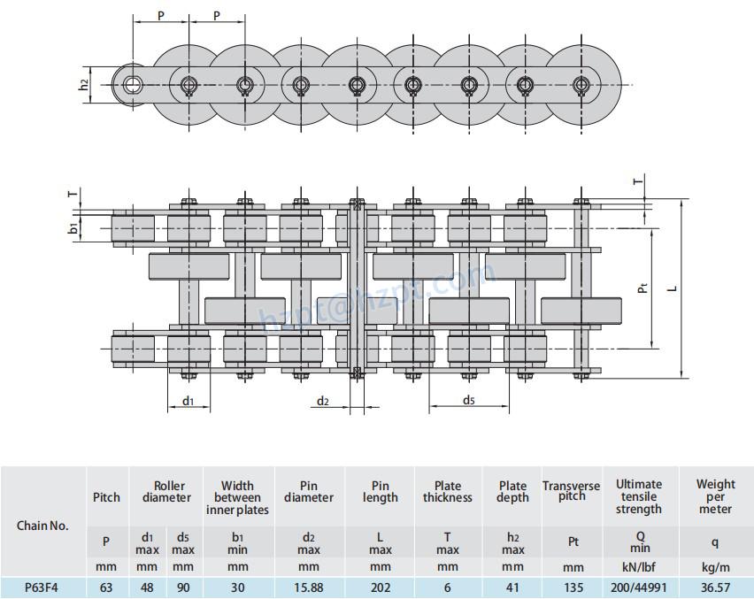 Conveyor Chains for Steel Mill P63F4