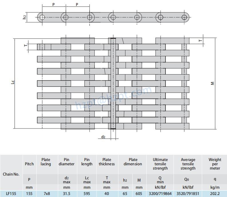 Conveyor Chains for Steel Mill LF150F1