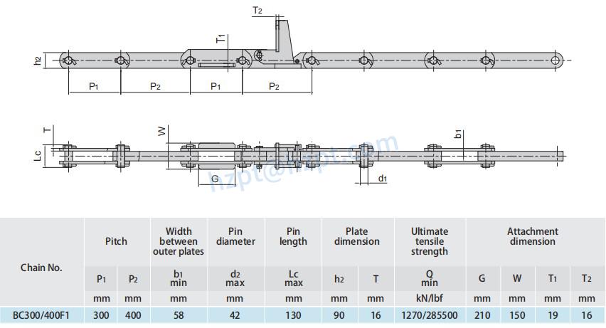 Conveyor Chains for Steel Mill BC300/400F1 BC350F1