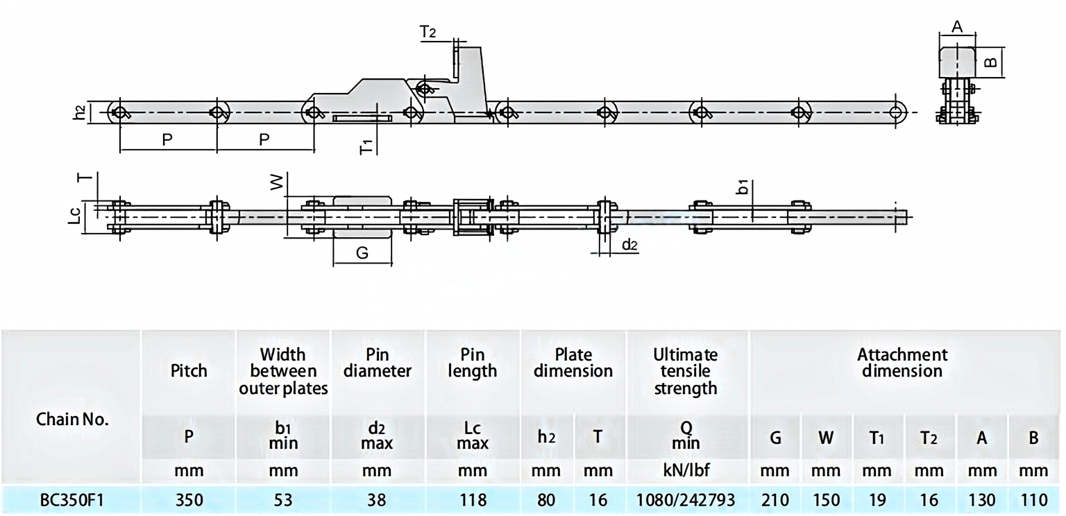 Conveyor Chains for Steel Mill BC300/400F1 BC350F1