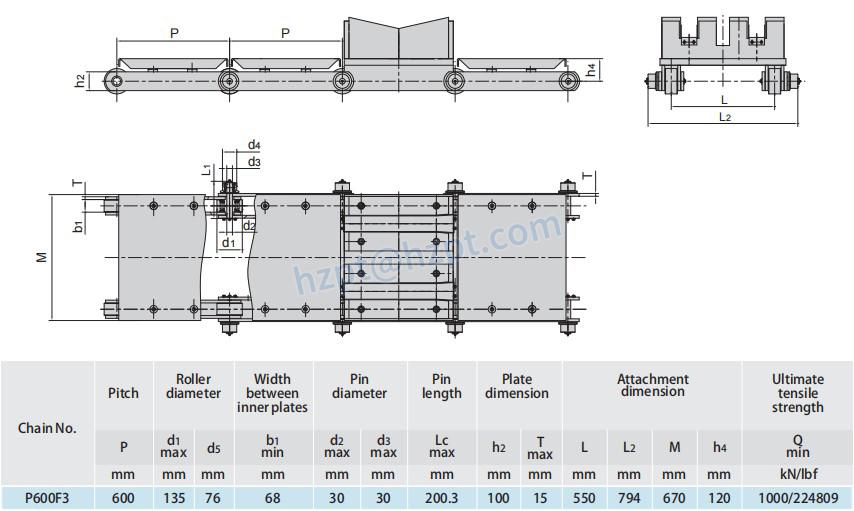 Conveyor Chains for Steel Mill P600F3 P300F7