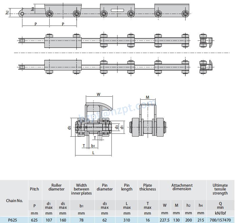 Conveyor Chains for Steel Mill P625