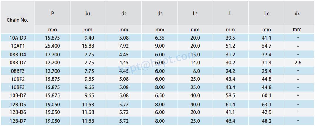 Conveyor Chains with Special Extended Pins 10A-D9 16AF1 08B-D4 08B-D7 08BF3 10BF2
