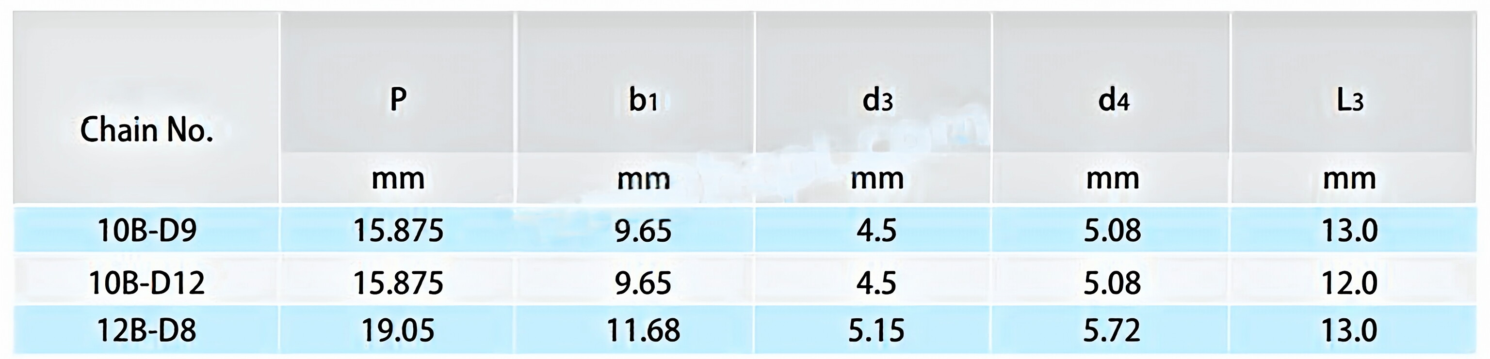 Conveyor Chains with Special Extended Pins 12AF19 12BF13 10B-D9 10B-D12 12B-D8