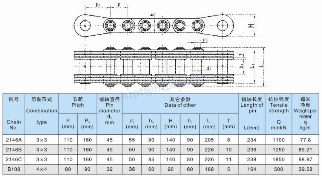 Conveyor Leaf Pin Chain 2146A 2146B 2146C B10