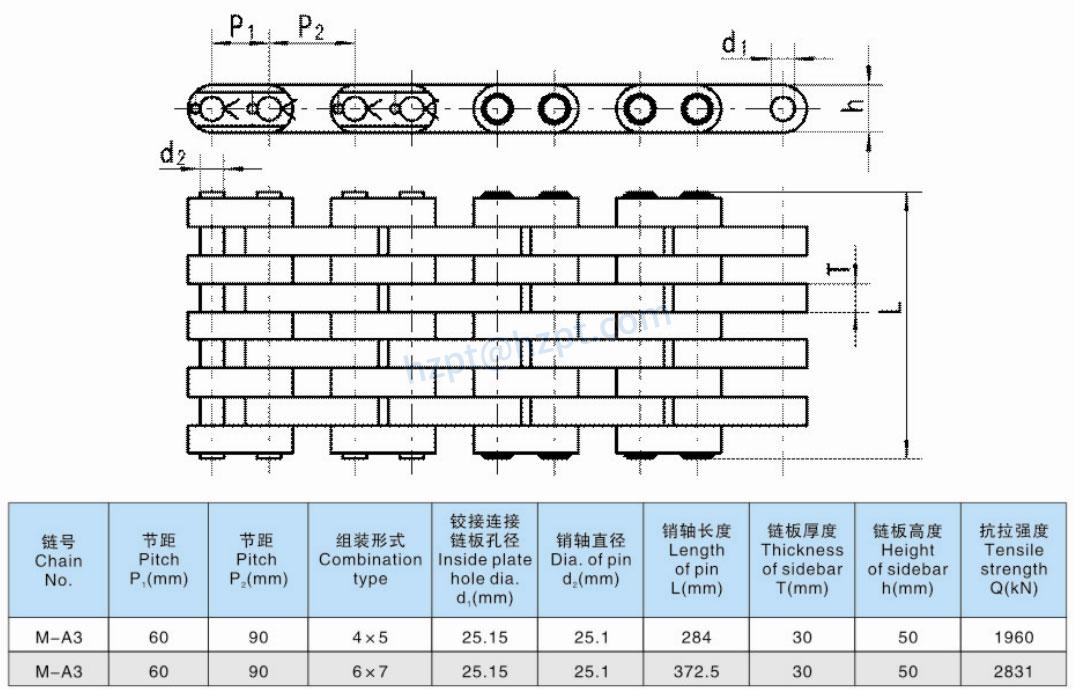 Conveyor Leaf Pin Chain M-A3