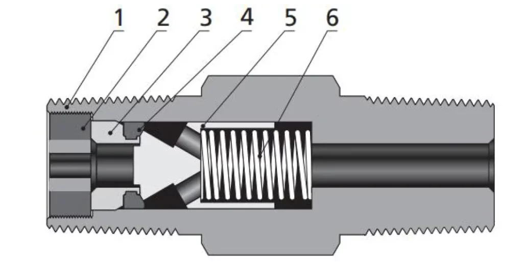 CP & CPA Series Check Valves
